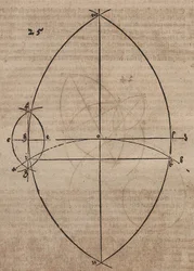 Bestimmung des Berührungspunktes von Kreis und Tangente